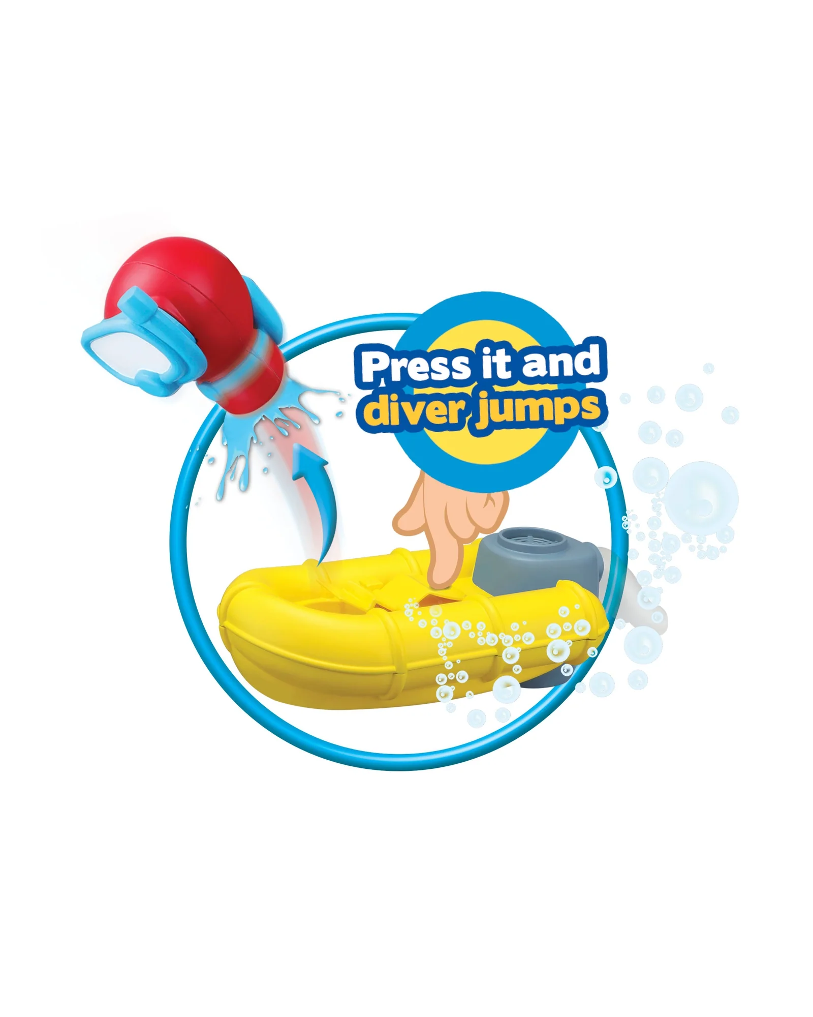 Splash N Play - Image 3